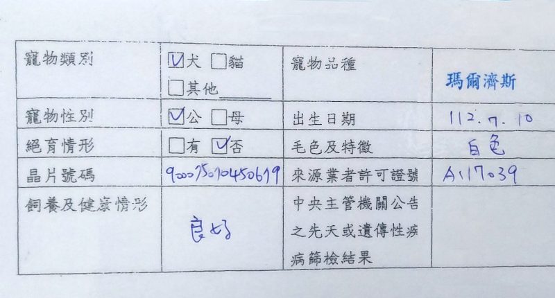 許可證才能認養寵物 動保處教您辨識非法買賣