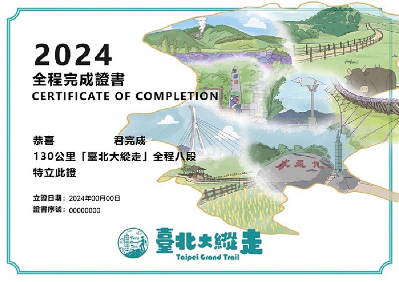 踏上臺北大縱走之旅，2024挑戰即將啟程！