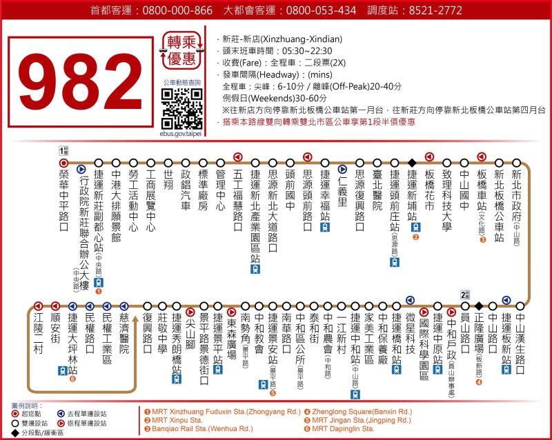 強震搖到環狀線停駛 新北增開接駁公車輸運