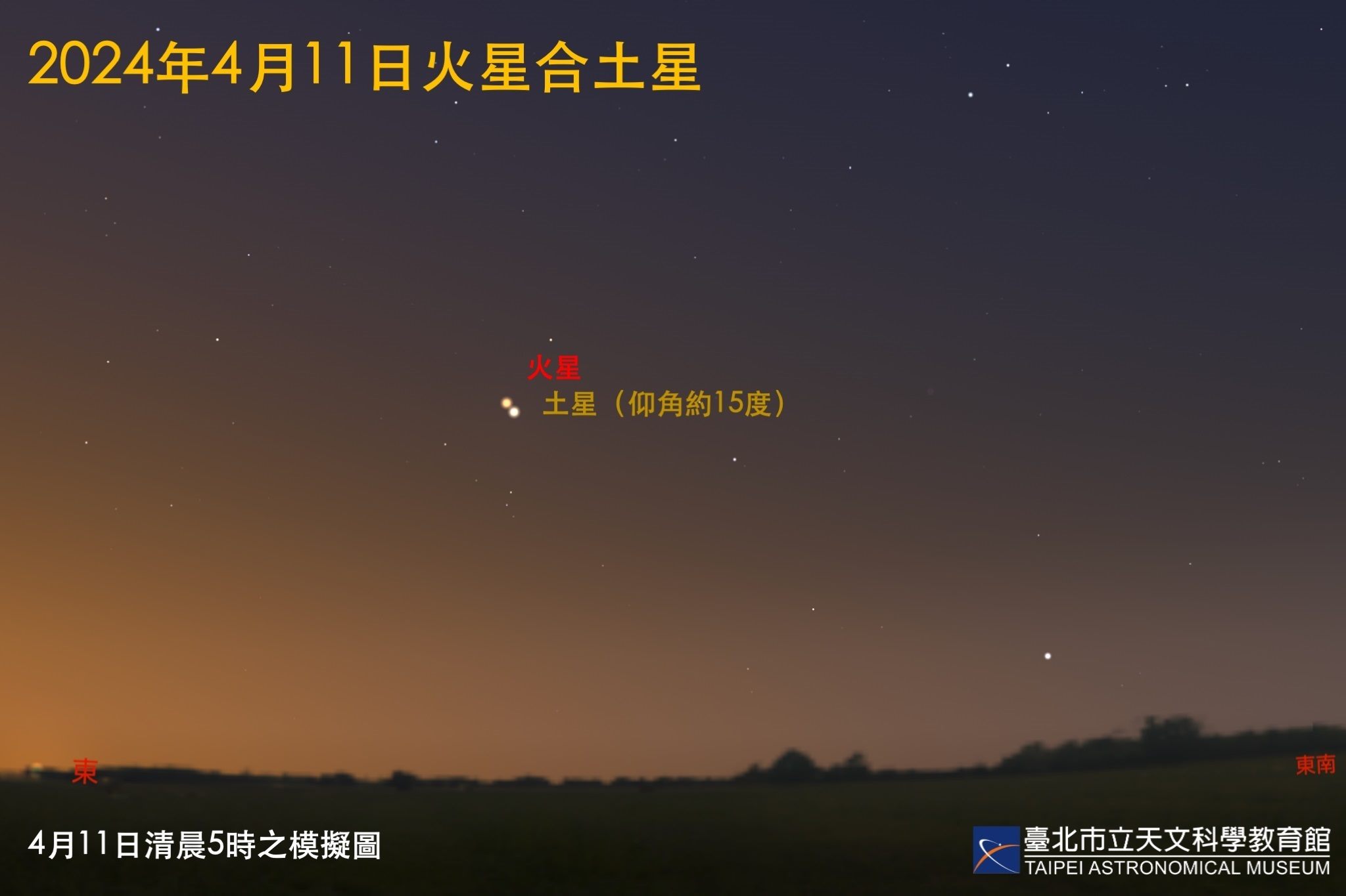 週四火星合土星，半世紀中第三近、亮度最接近！精彩可見