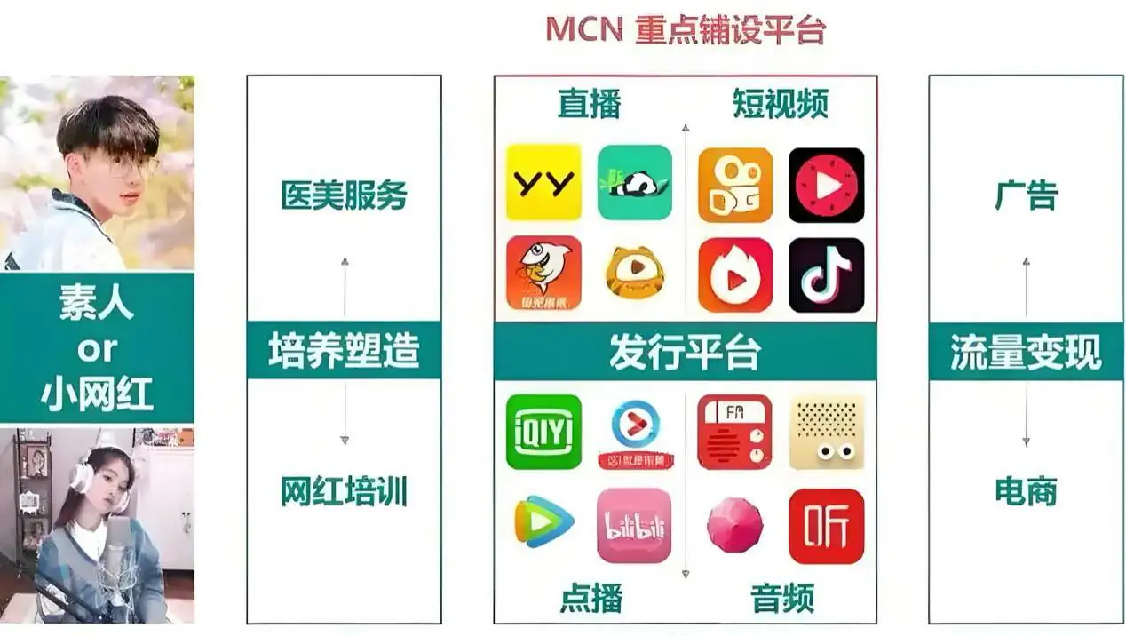 【盛興說兩岸】從李子柒案看兩岸合作：臺青與大陸MCN簽約前必知的權益保障指南