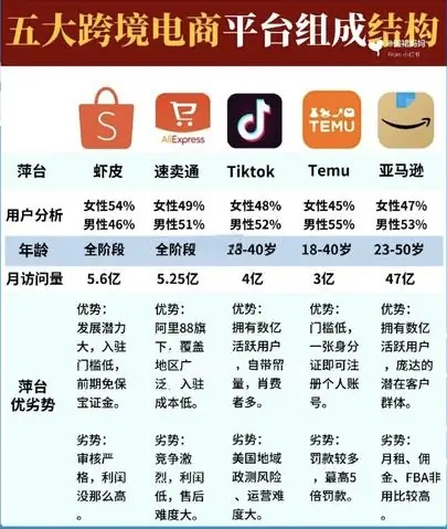 【盛興說兩岸】跨境電商時代的犯罪新挑戰