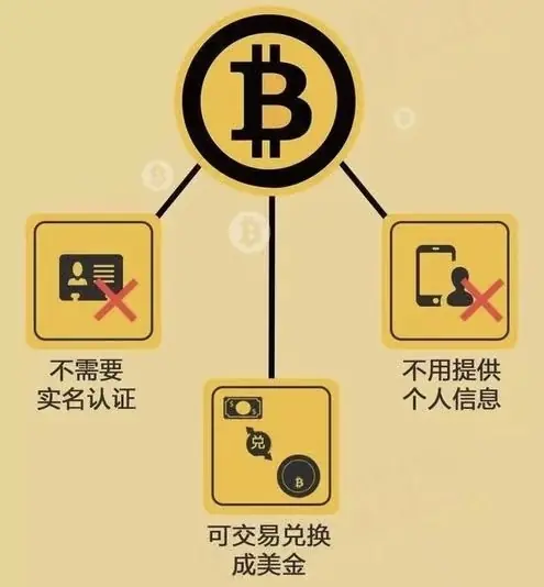 【盛興說兩岸】解讀大陸日前將虛擬貨幣列入非法金融的政策