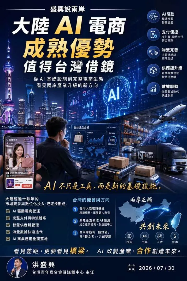 盛興說兩岸》大陸在AI軟體電商應用的成熟優勢