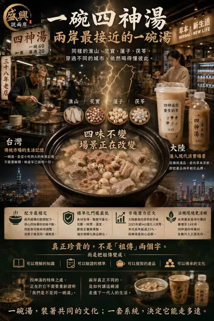 盛興說兩岸》藥食同源啟示錄——四神湯：兩岸最接近的一碗湯