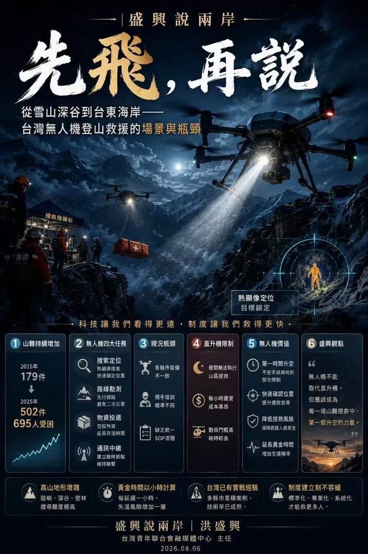 盛興說兩岸》從雪山深谷到台東海岸——台灣無人機登山救援的場景與瓶頸