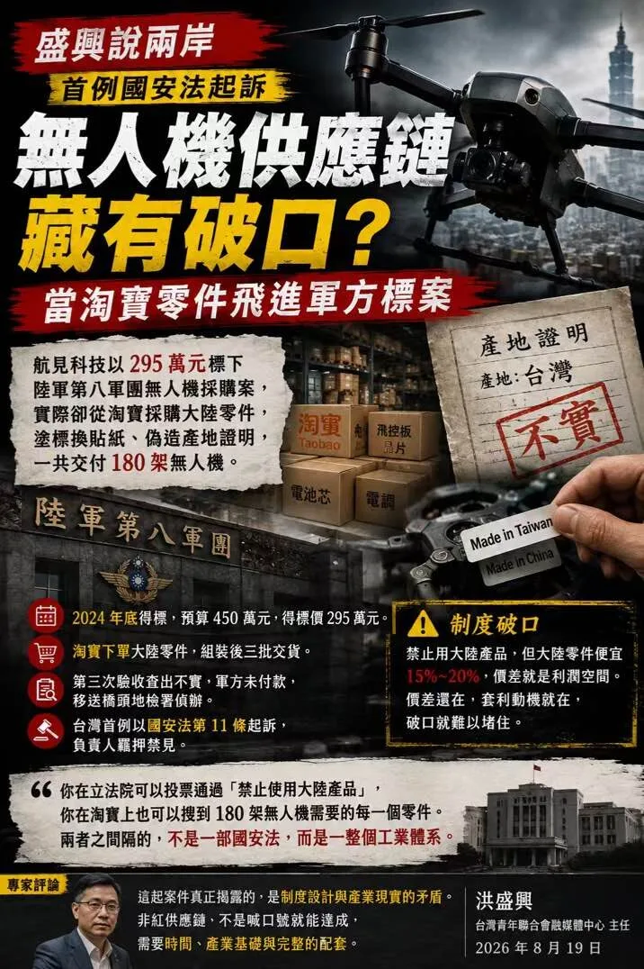 盛興說兩岸》首例國安法起訴背後的無人機供應鏈真相——當淘寶零件飛進軍方標案