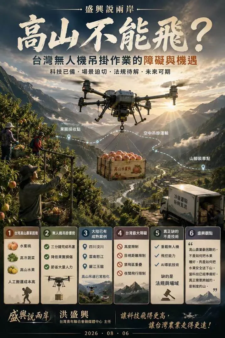 盛興說兩岸》高山農業的空中革命——台灣無人機吊掛作業的挑戰與機遇
