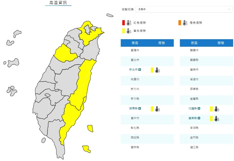 氣象署今(8/20)日發布高溫資訊