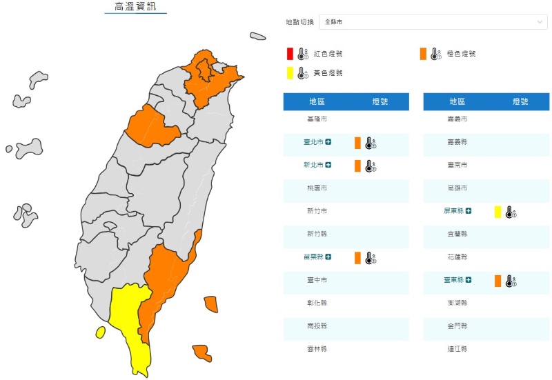 氣象署今(8/22)日發布高溫資訊