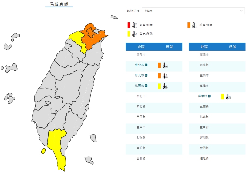 氣象署今(8/23)日發布高溫資訊