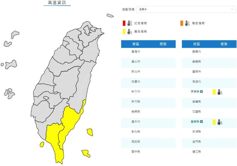 氣象署今(8/26)日發布高溫資訊