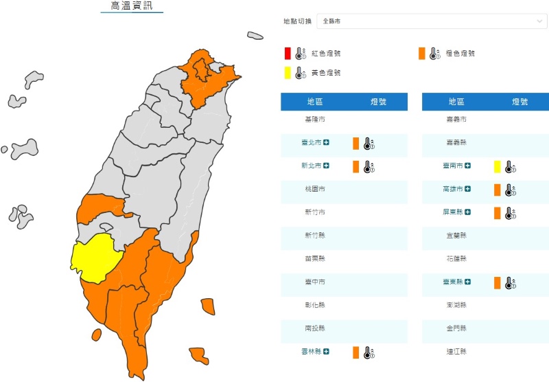 氣象署今(8/29)日發布高溫資訊