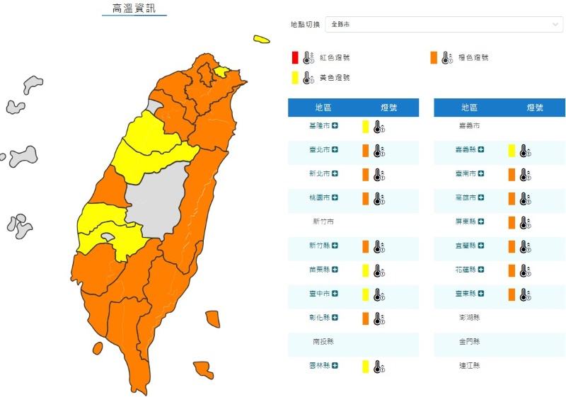 氣象署今(9/2)日發布高溫資訊