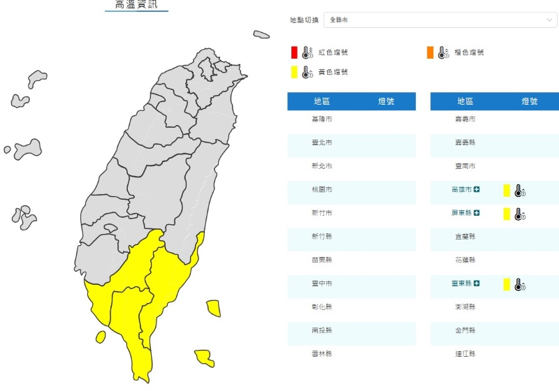 氣象署今(9/26)日發布高溫資訊