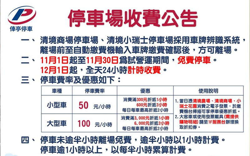 「一夕消失」清境2停車場實施全天無上限收費 車宿族跑光光